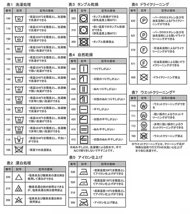 ワイシャツ タグ